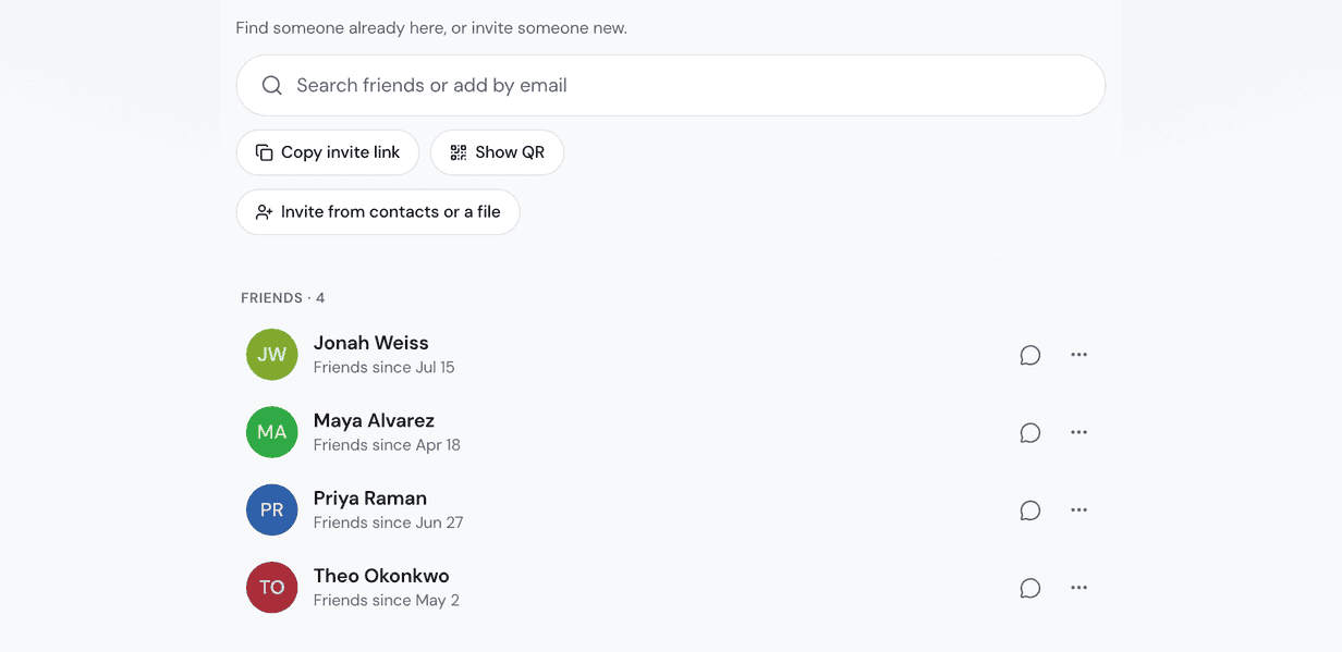 The top of the Friends page. A box says "Search friends or add by email", and right under it are three round buttons: Copy invite link, Show QR, and Invite from contacts or a file. Below that, four friends are listed from A to Z — Jonah Weiss, Maya Alvarez, Priya Raman and Theo Okonkwo. Each one shows when you became friends, a round message button, and a button with three dots.